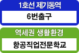주변환경 설명 이미지